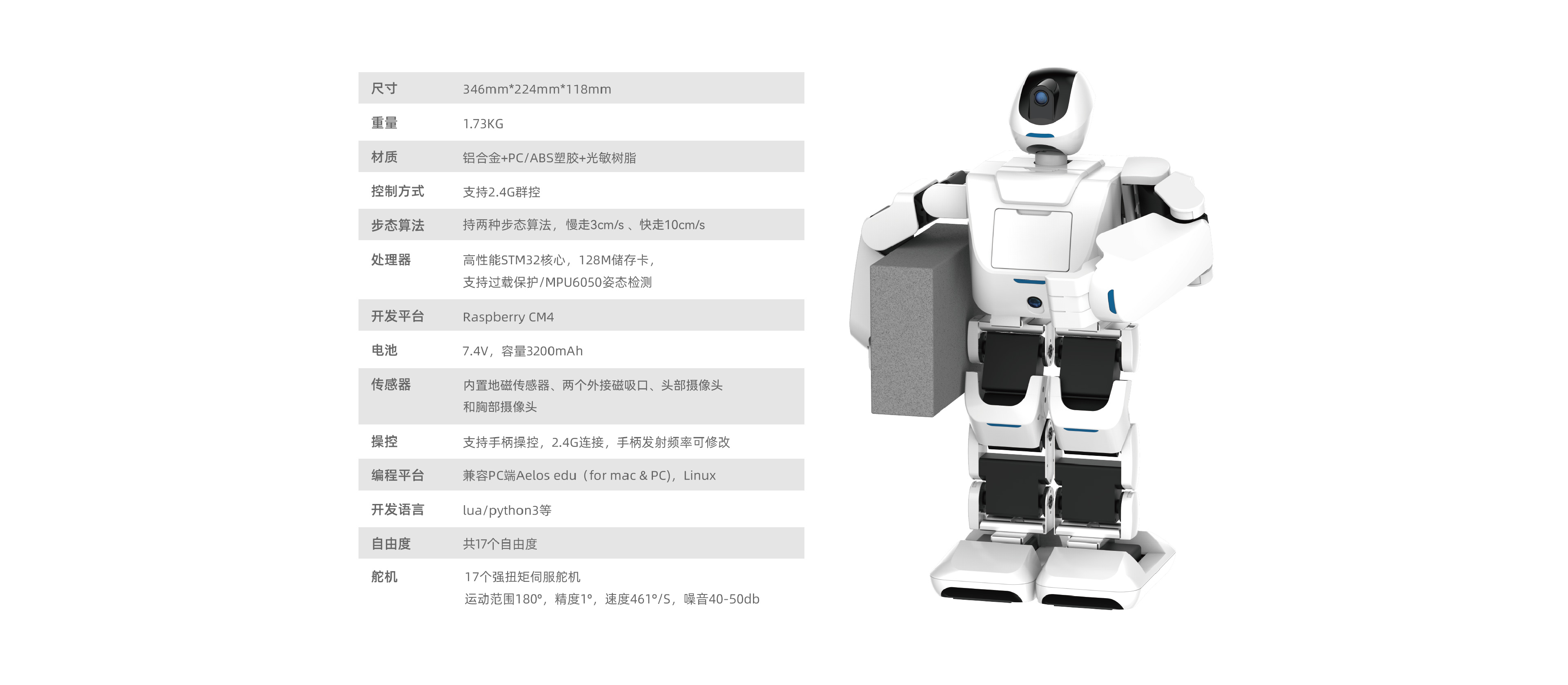 /images/aelos-smart/16.jpg