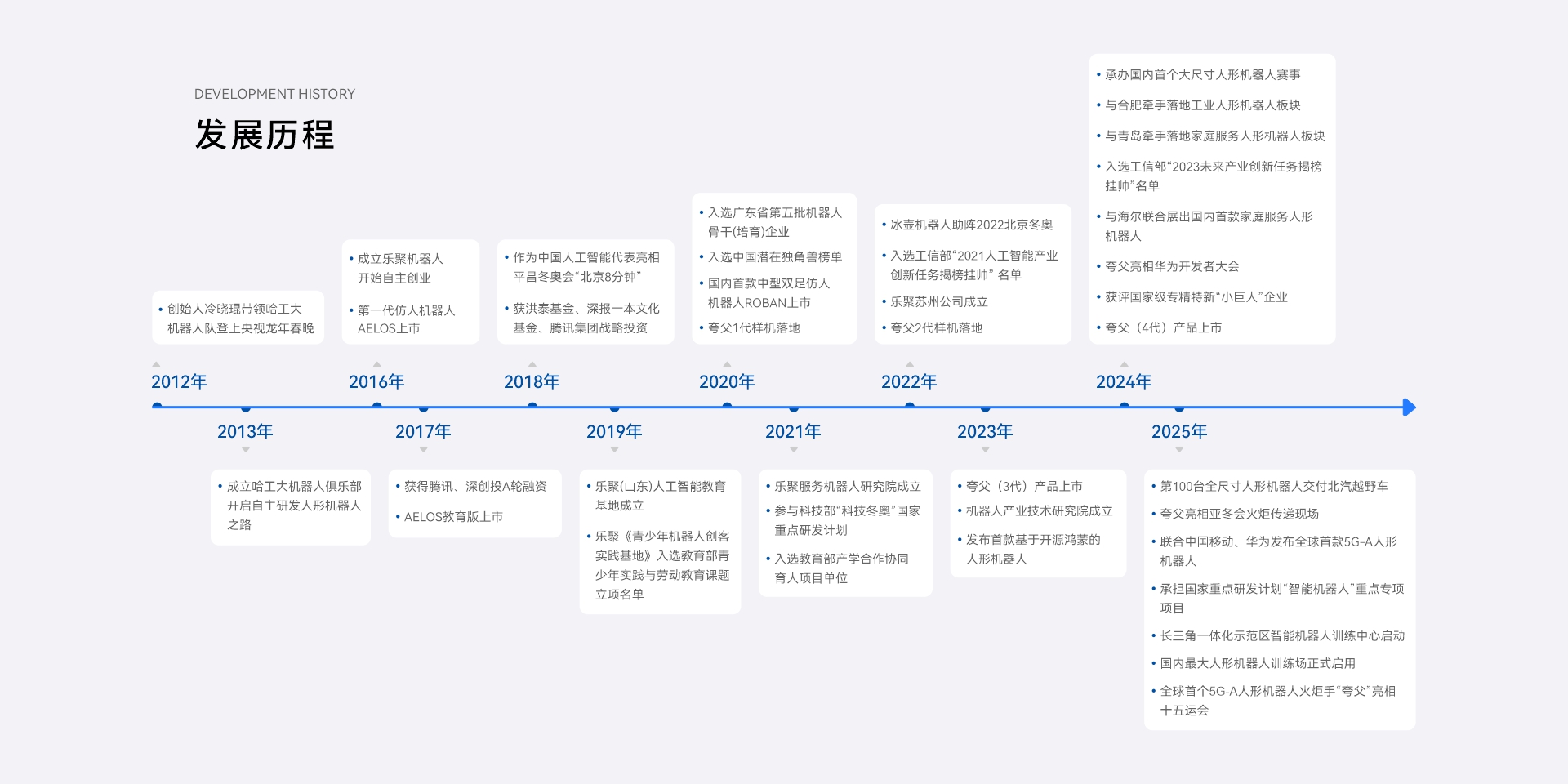 /images/company-introduction/04.jpg