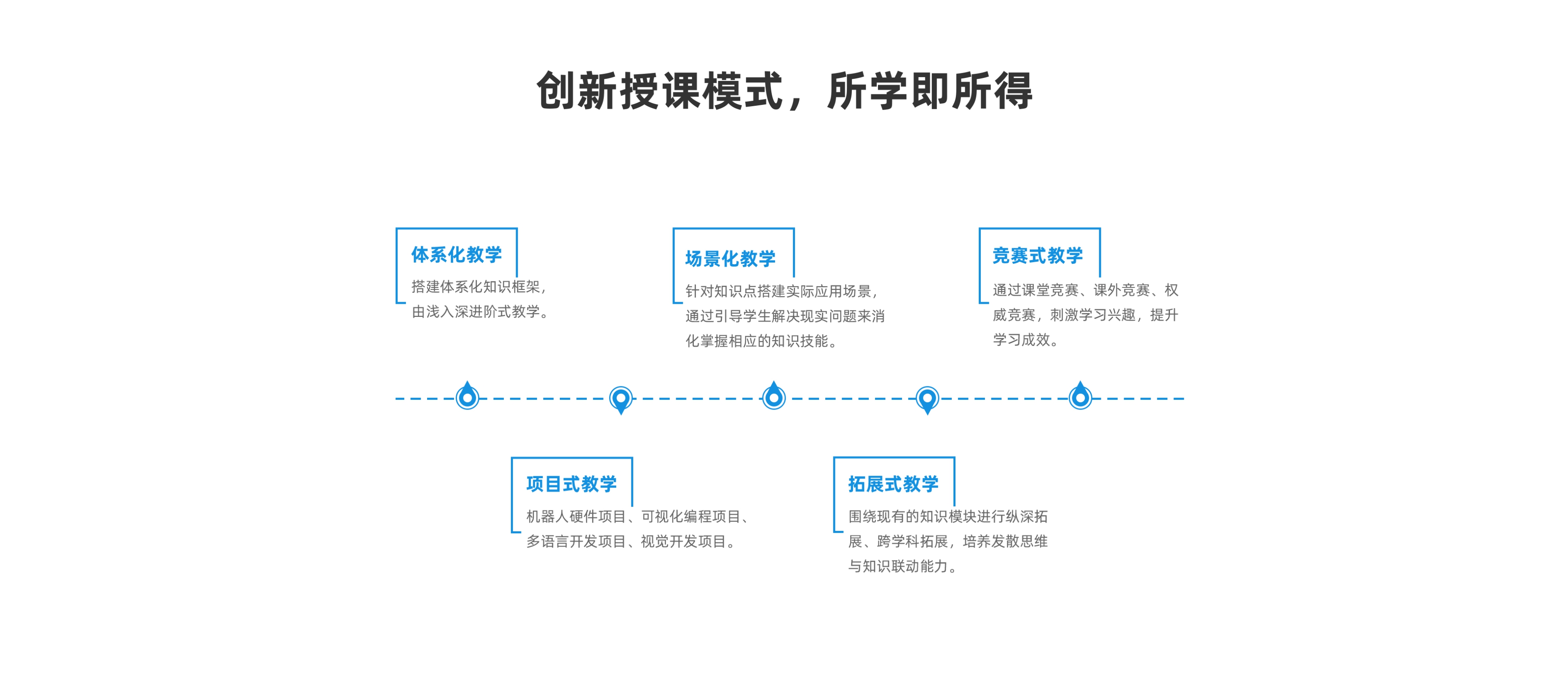 /images/aelos-smart/12.jpg