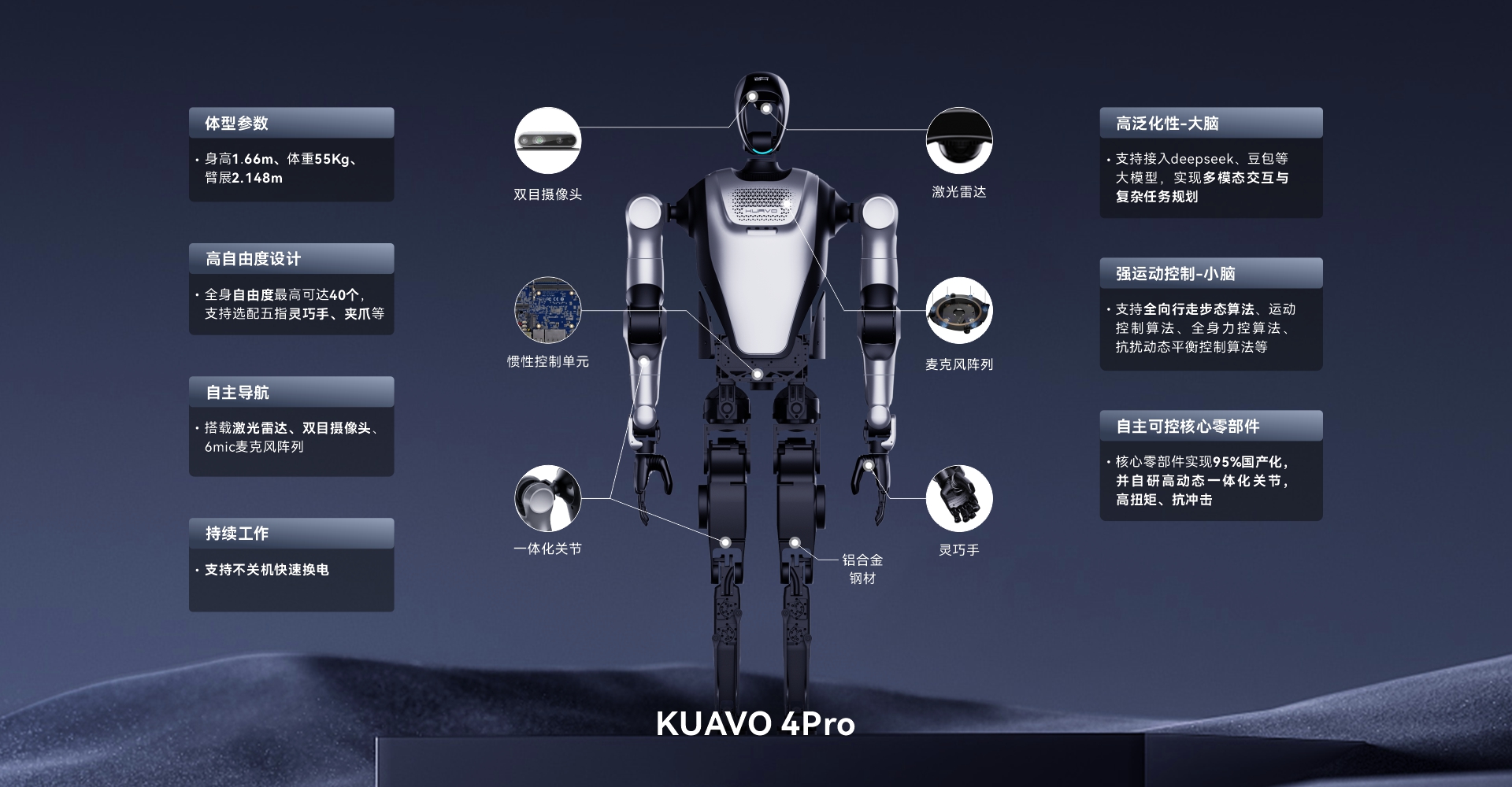 /images/kuavo-my/02.jpg
